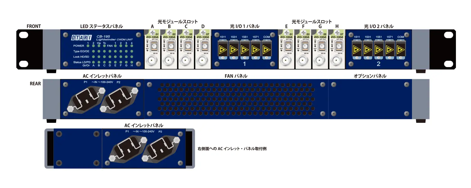 「LWB-16M」向けフロントI/Oタイプ