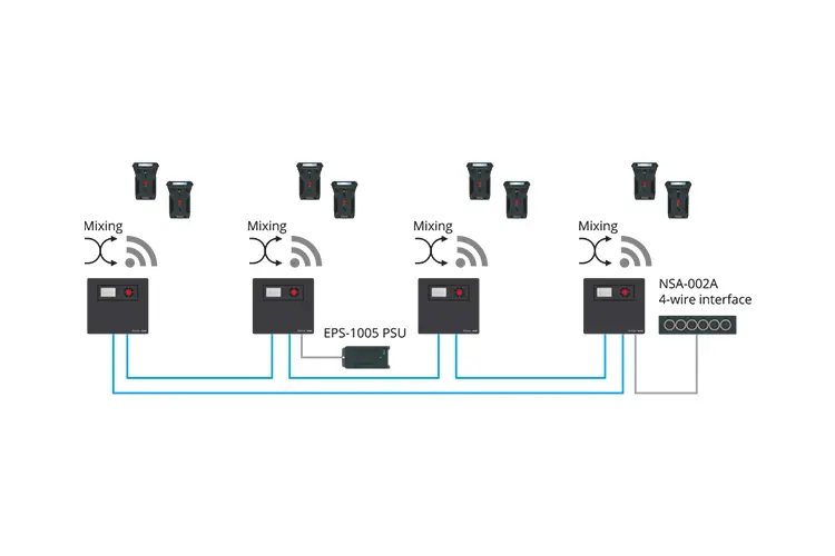 BOLERO Standalone Link